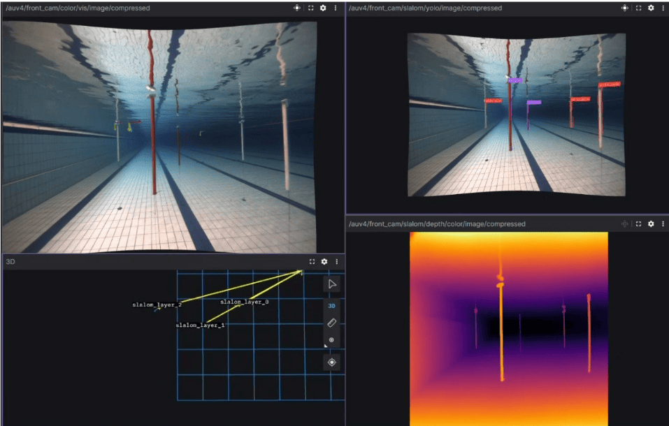 Deep Learning
