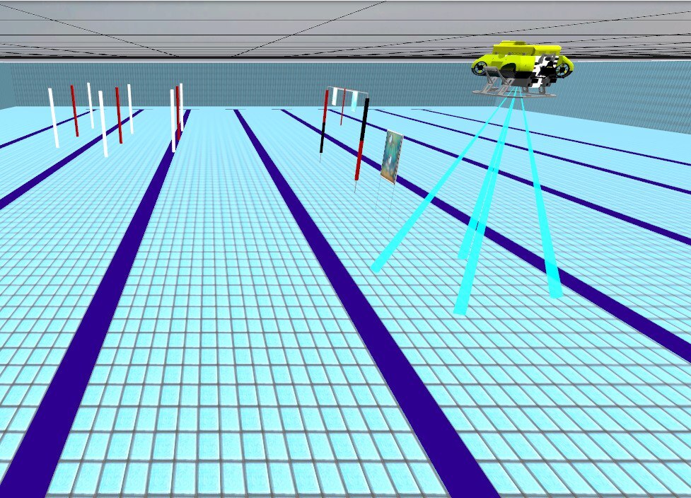 Simulation