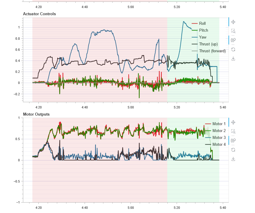 px4 log 4