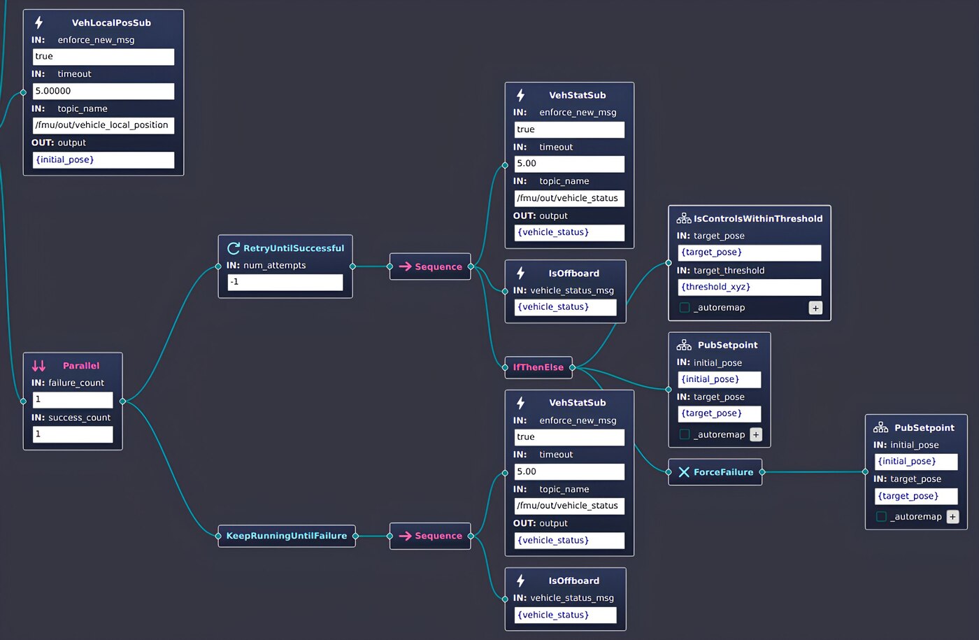 Mission Planner