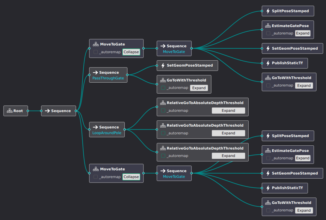 Mission Planner