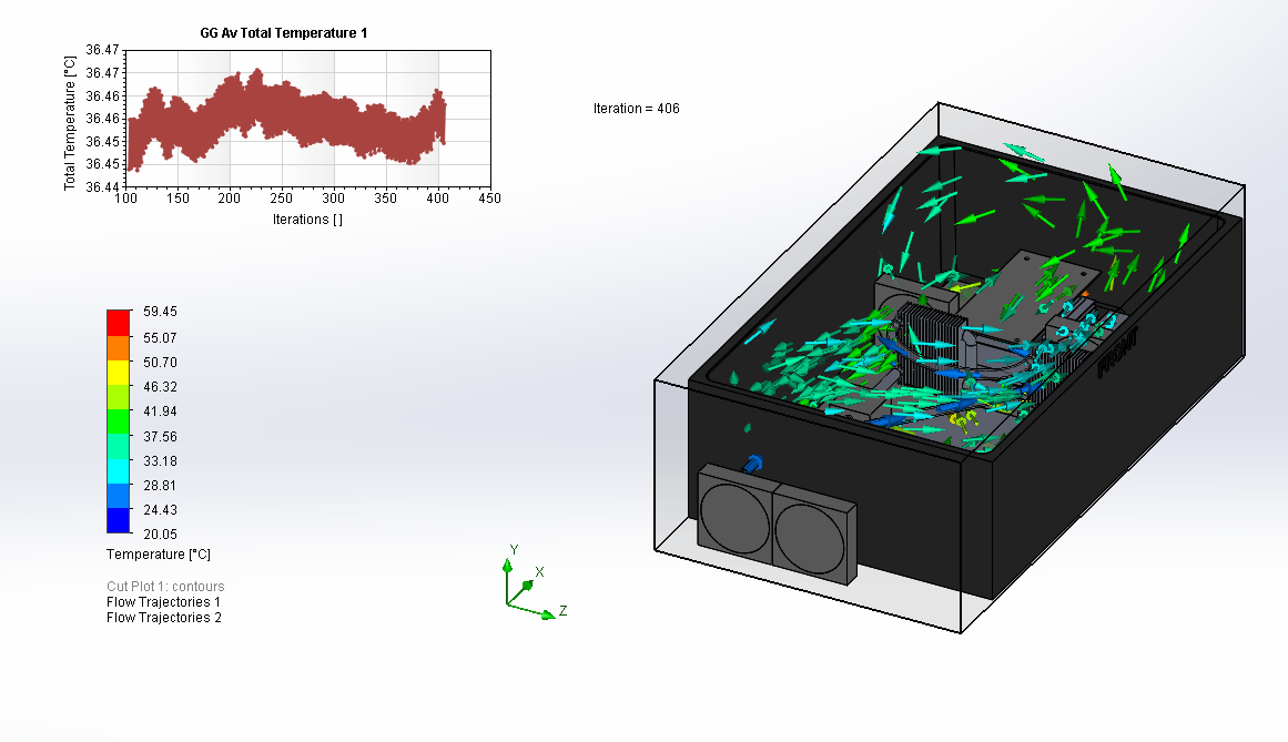 Cooling System